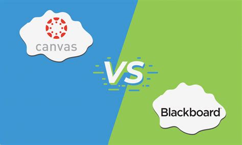 Canvas vs blackboard. Things To Know About Canvas vs blackboard. 
